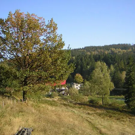 Goscinne Angelika Séjour chez l'habitant Wisła
